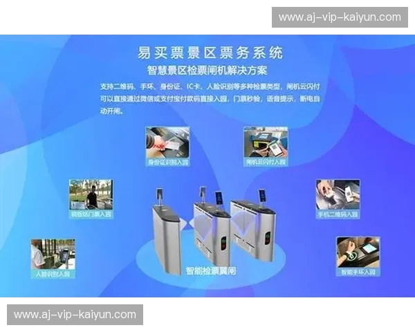 让票务变成会员经济的黄金入口